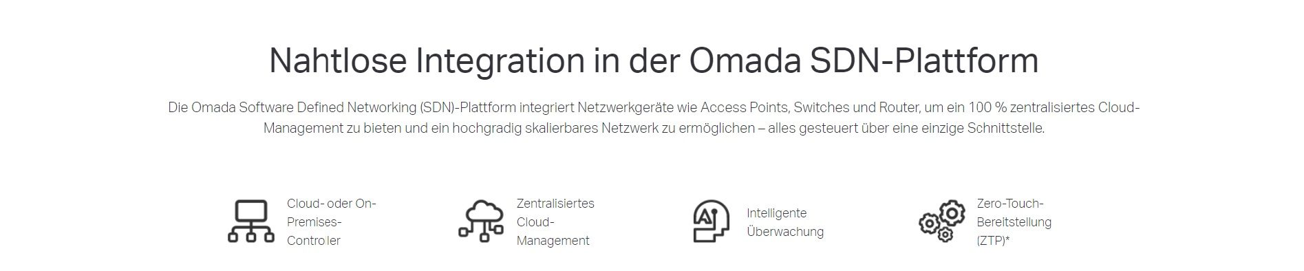 Nahtlose Integration in der Omada SDN-Plattform