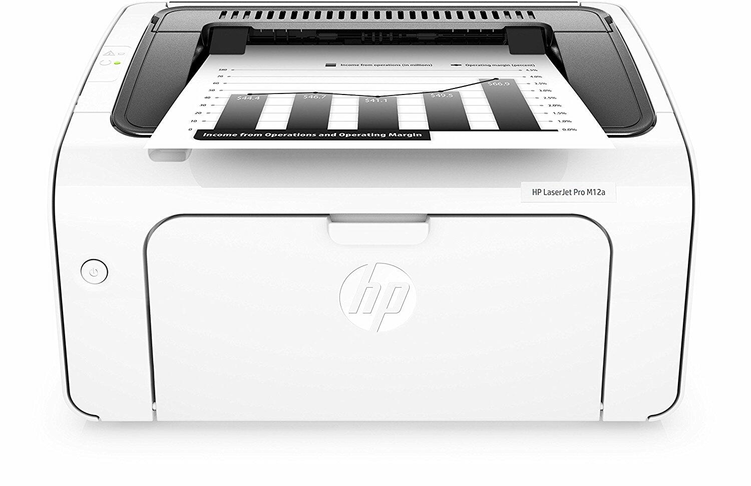 HP LaserJet Pro M 12 a