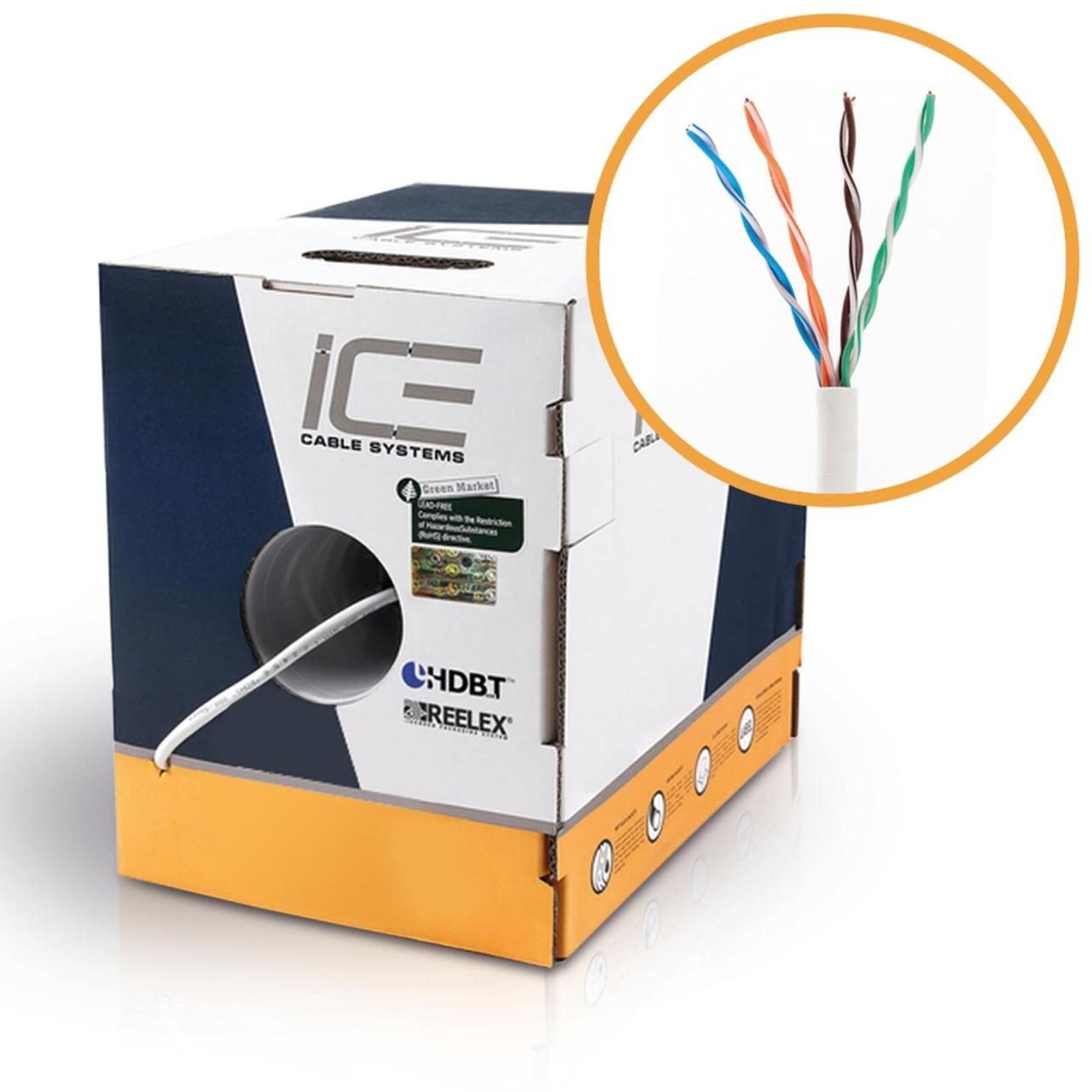 0811885020560 - 0 ICE Cable - Cat5e Kabel 350MHz FTP 24AWG SBC 305m Pulloutbox Farbe blau 0811885020560 - 0 ICE Cable - Cat5e Kabel 350MHz FTP 24AWG SBC 305m Pulloutbox Farbe blau