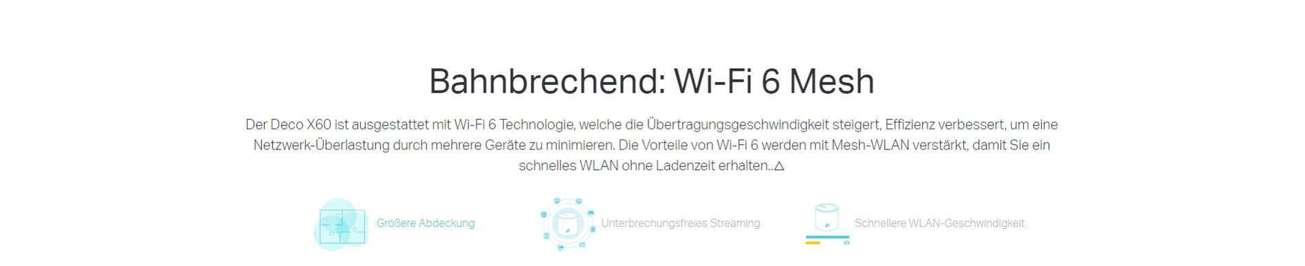Bahnbrechend: Wi-Fi 6 Mesh